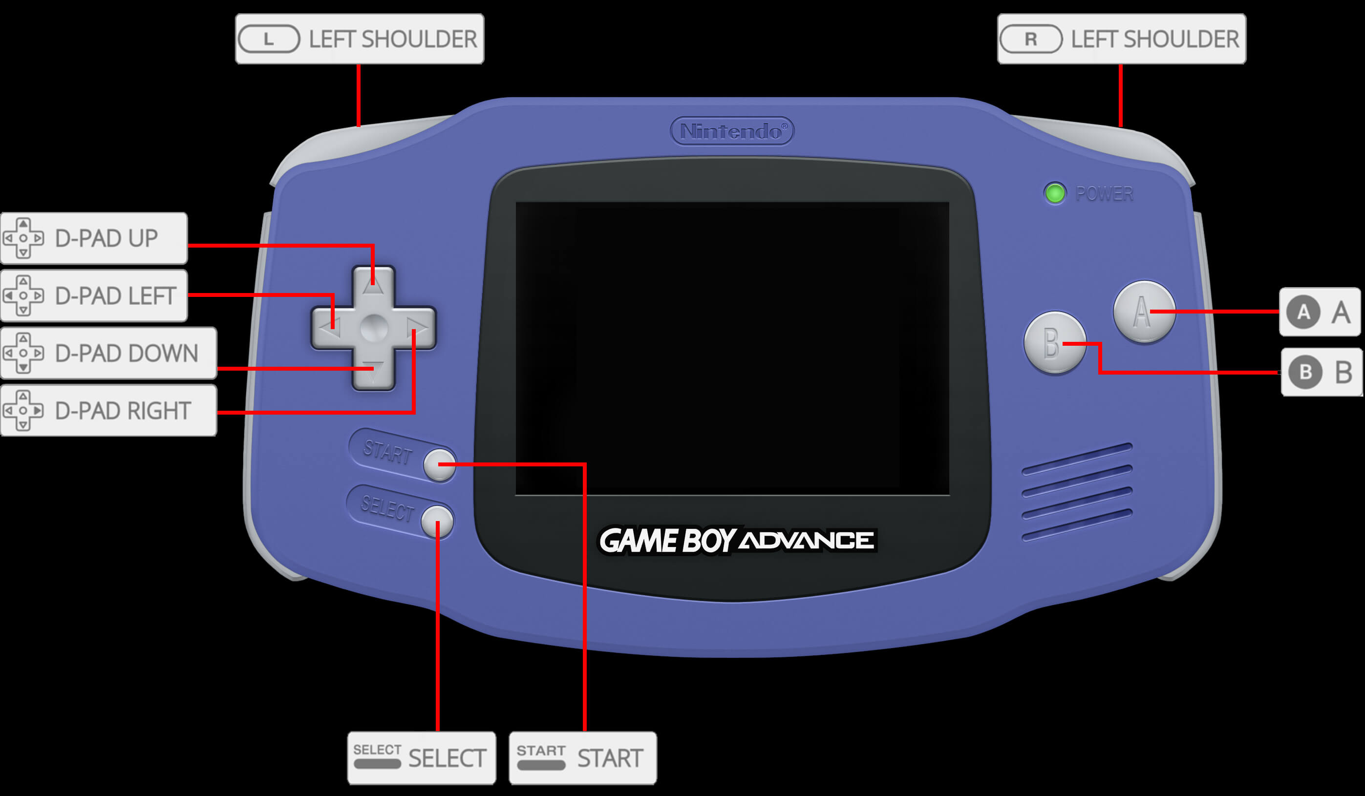 Game Boy Advance